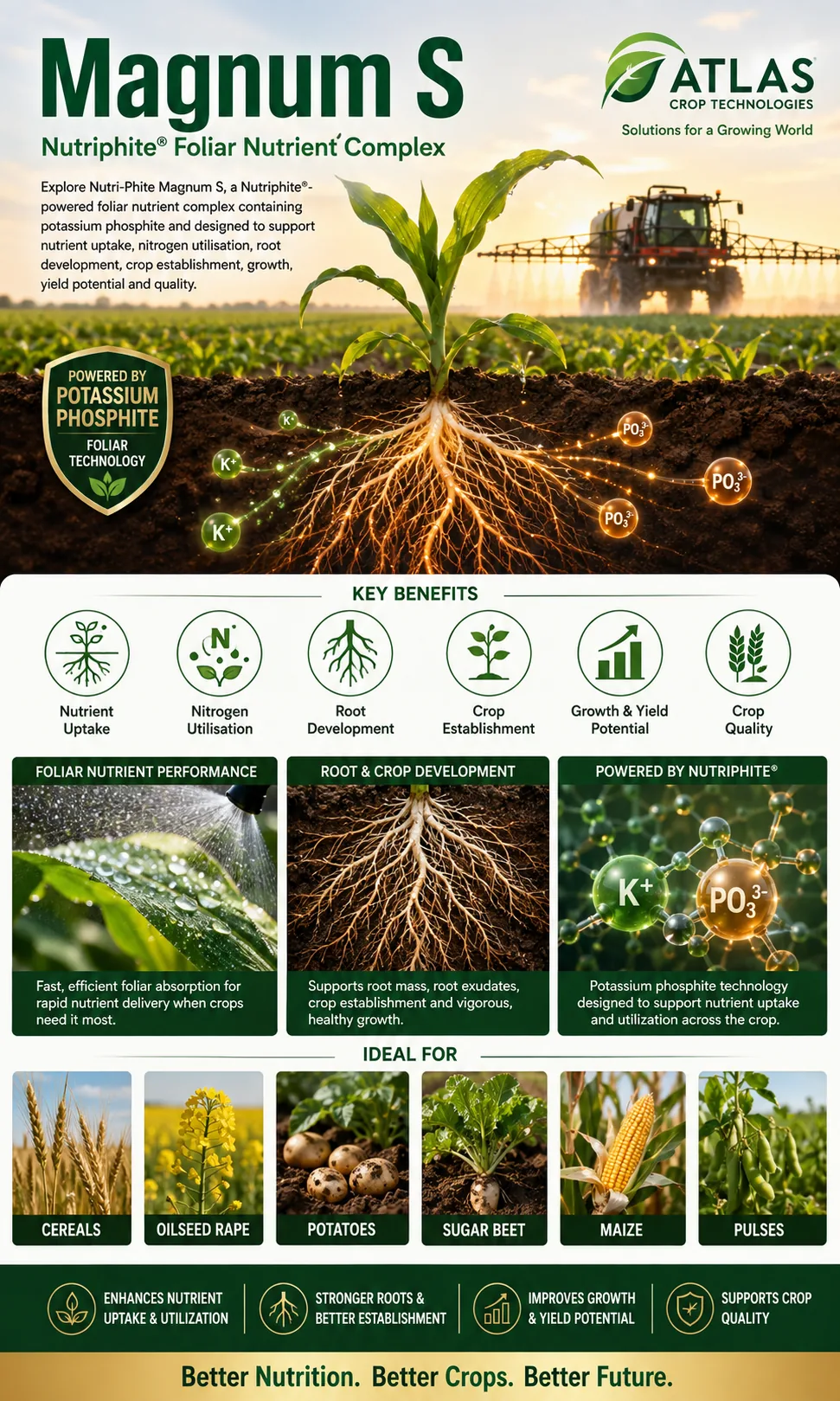 Magnum S crop nutrition technology