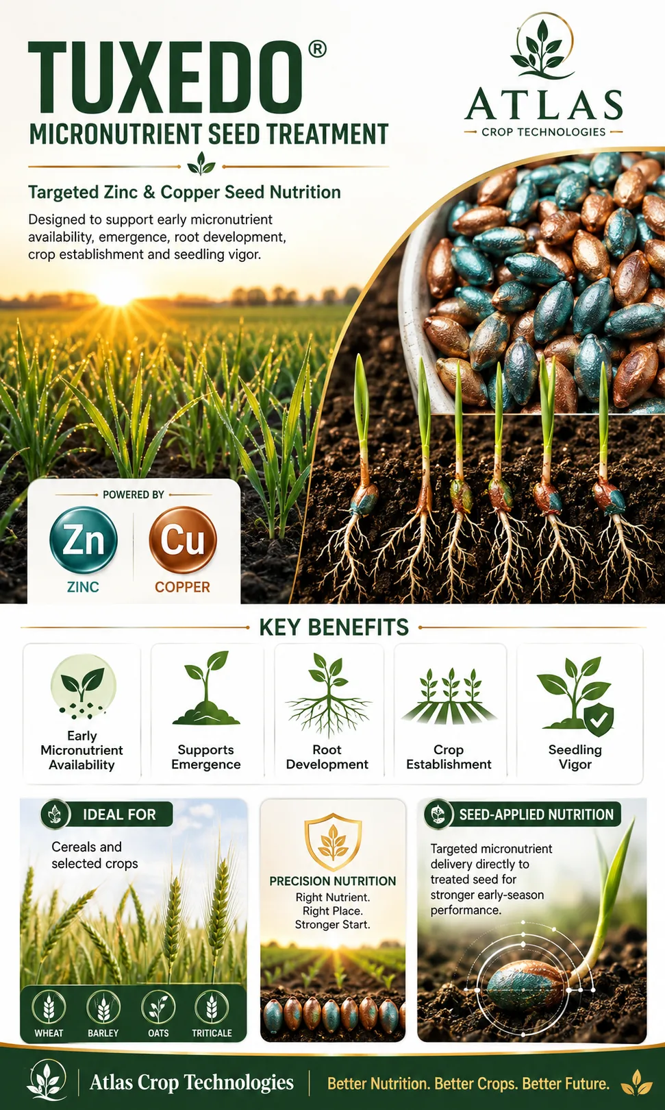 Tuxedo® crop nutrition technology